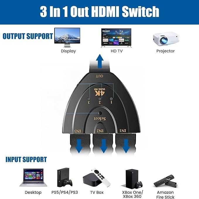 Interruptor HDMI 4K, adaptador HDMI de 3 entradas, 1 saída
