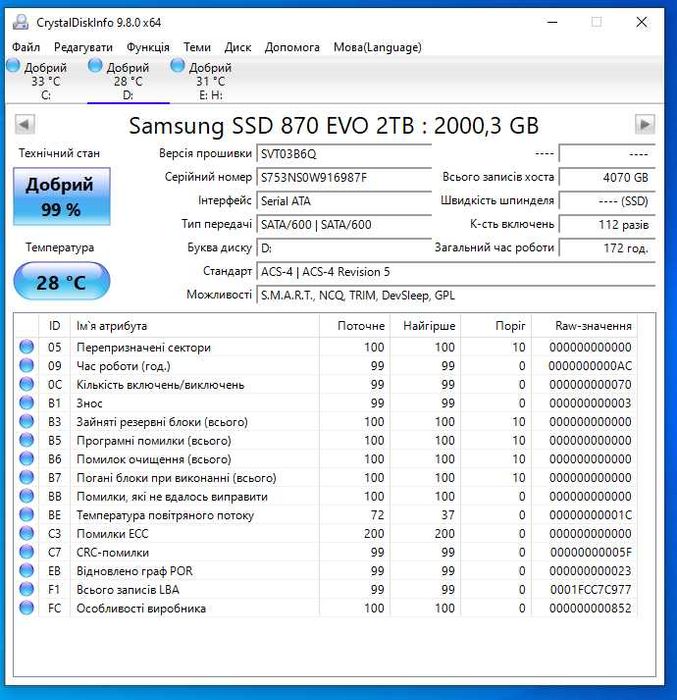 SSD Samsung 870 EVO 2TB (SATA)