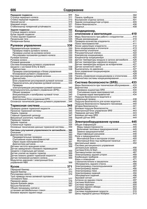 Toyota Camry. Руководство по ремонту и эксплуатации. Книга