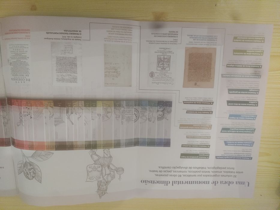 Obras Pioneiras da Cultura Portuguesa