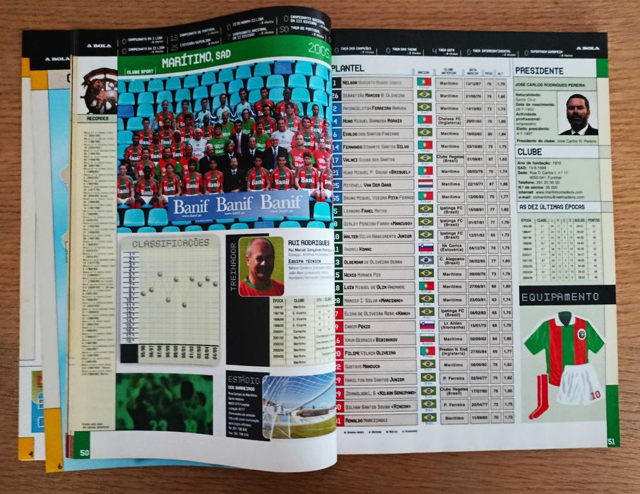 Cadernos A BOLA época 2005 a 2006