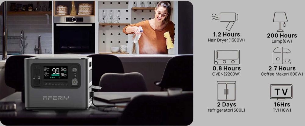 Зарядна станція Aferiy AF-P210 2400W 2048Wh NEW