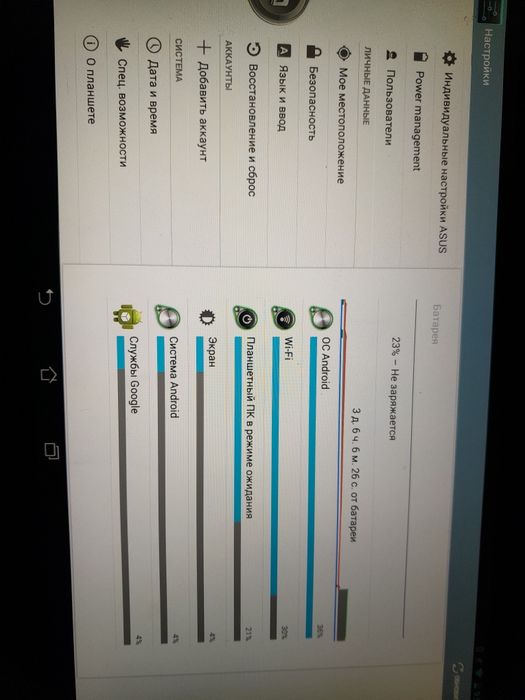 Memo Pad 10 Asus планшет