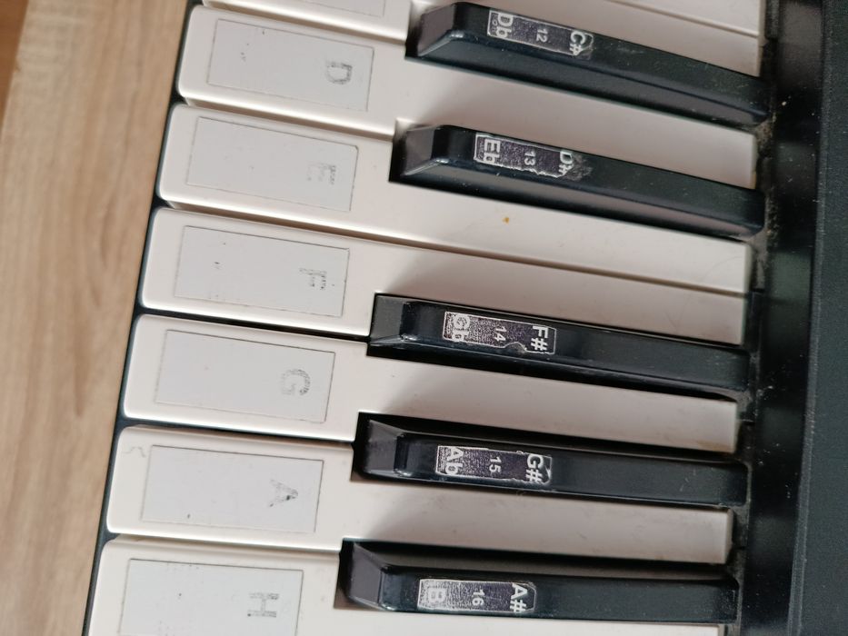 Biurko dąb sonoma podwójne