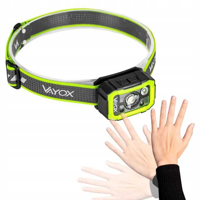 Latarka Czołowa Led Akumulatorowa Czołówka Usb-c Hammer 750lm *NOWA*