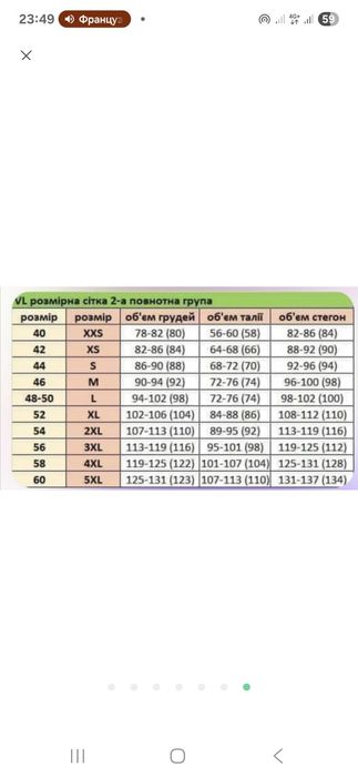 Боди з пірсингом.