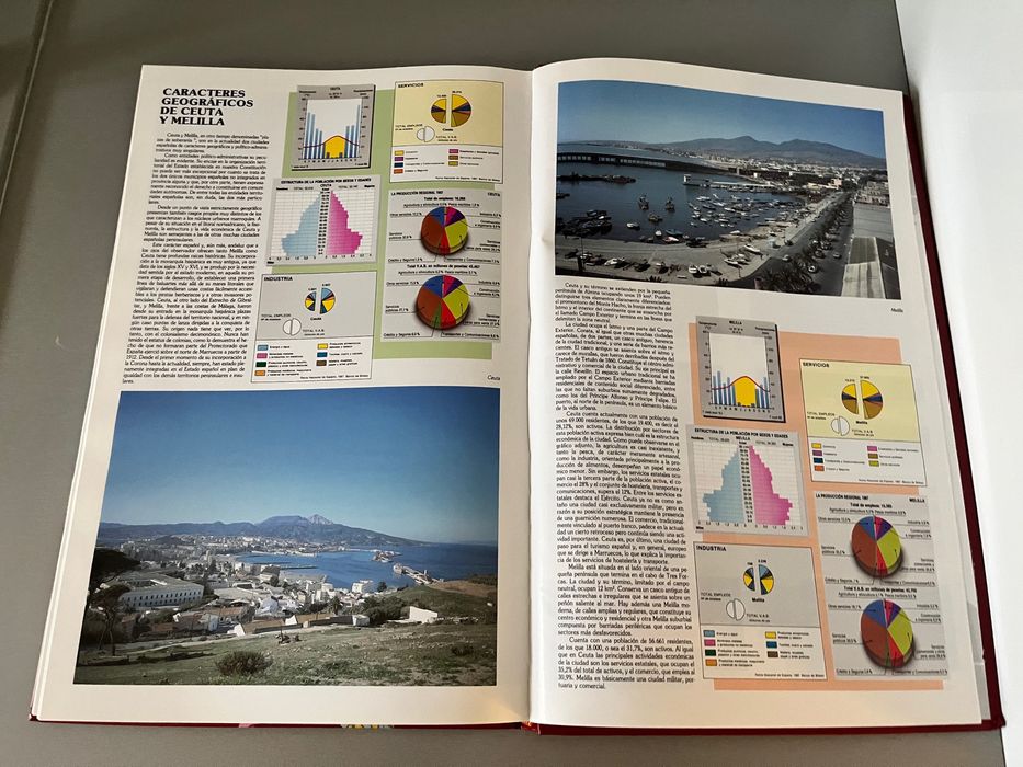 Atlas de España el Pais-águilar