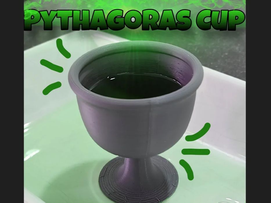 Copo de Pitágoras - O Copo "Gula"