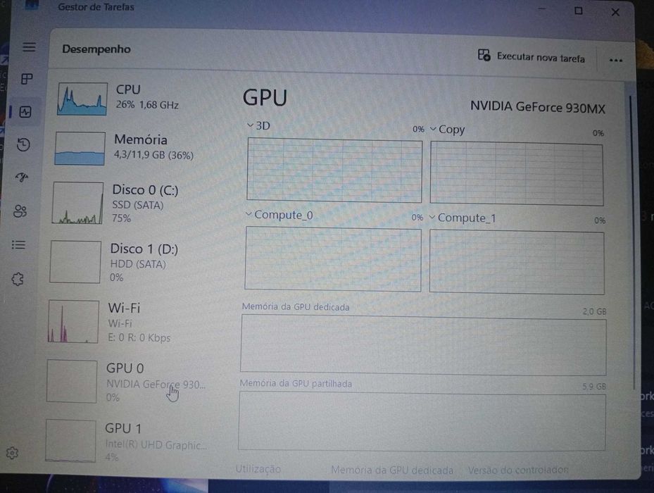 Asus Vivobook i5 8250U + 2 Gráficas + 12GB RAM + SSD + HDD