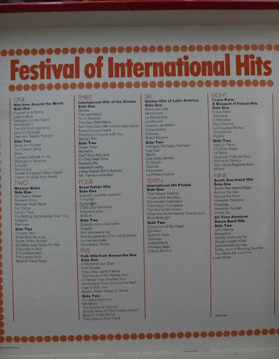 Colecção de Discos de Vinil