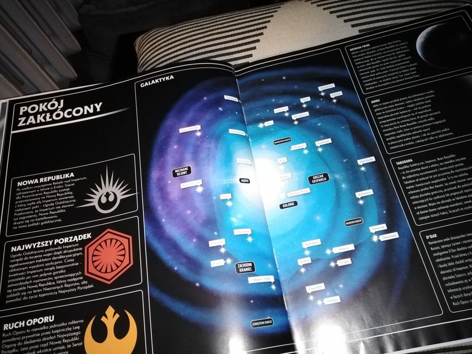 Star Wars Przebudzenie Mocy Słownik Ilustrowany