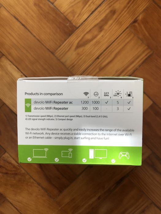 Devolo Wi-Fi Repeator AC
