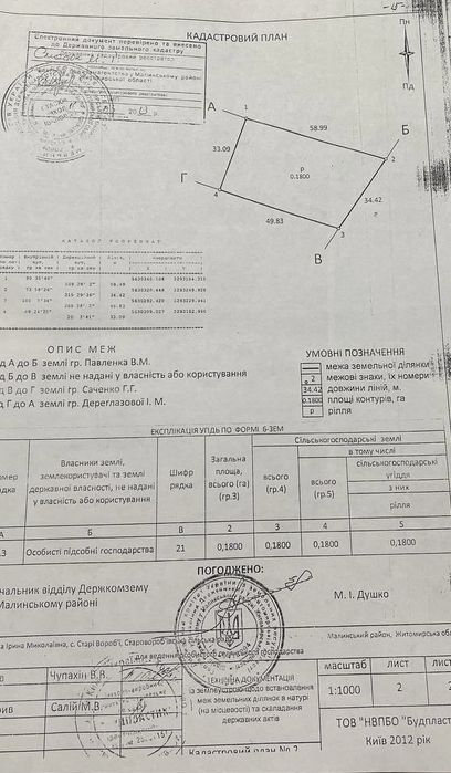 Продаж земельної ділянки 43 сотки з будинком у с. Старі Вороб'ї, Малинський район