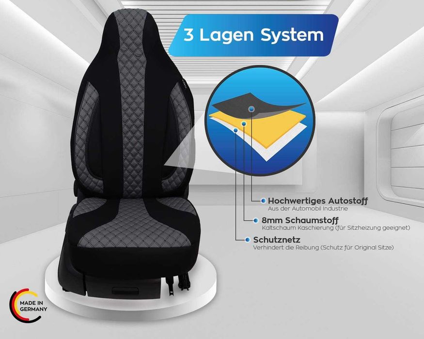 Pokrowce na siedzenia , kempingowych FIAT Ducato czarne/szare