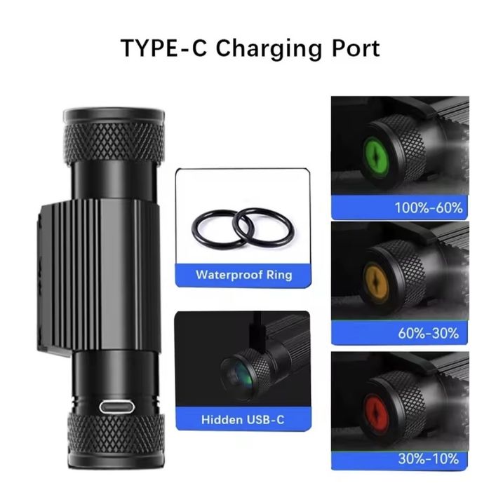 Металевий налобний ліхтарик