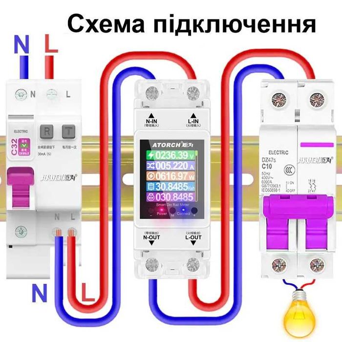 Atorch GR2PWS Умный WiFi счетчик электроэнергии с экраном