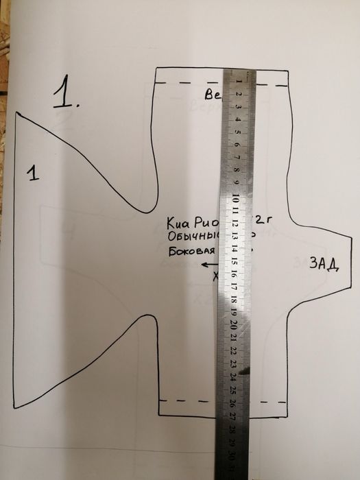 Лекала для рулей выкройки