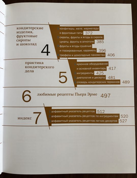 Пьер Эрме Ларусс Десерты