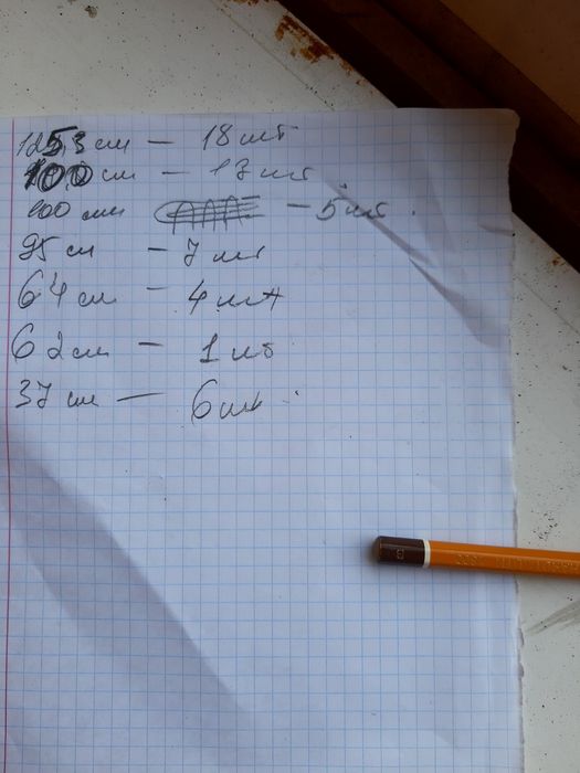 Обмежувач полиц, стелажів