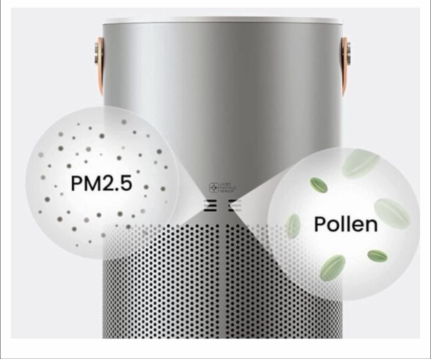 Очищувач повітря SmartMi Air Purifier P1 Silver (ZMKQJHQP12) (FJY6006EU)
