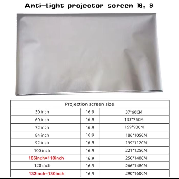 Екран для проектора світловідбивний
