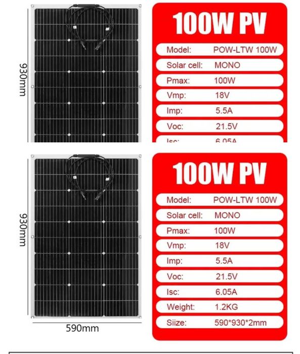 Сонячна панель 100 Вт