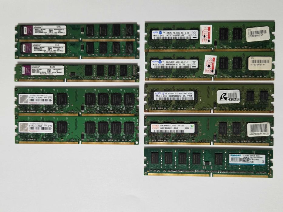 RAM | Оперативна пам'ять