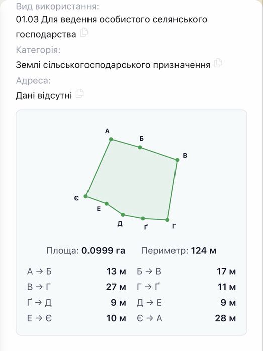 Продаж земельної ділянки