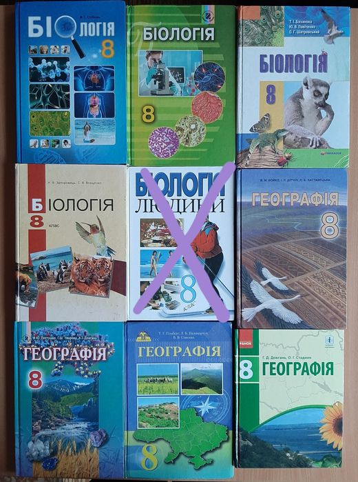 Підручники 8 клас