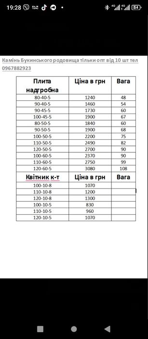 Букинське родовище, пам'ятники, покостівка ,плитка