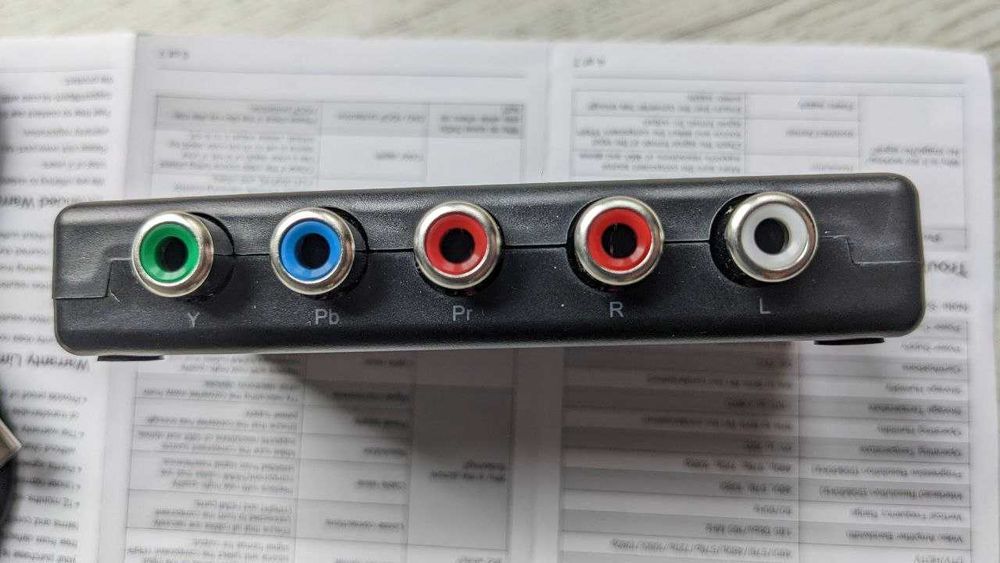 HDMI конвертор адаптер
