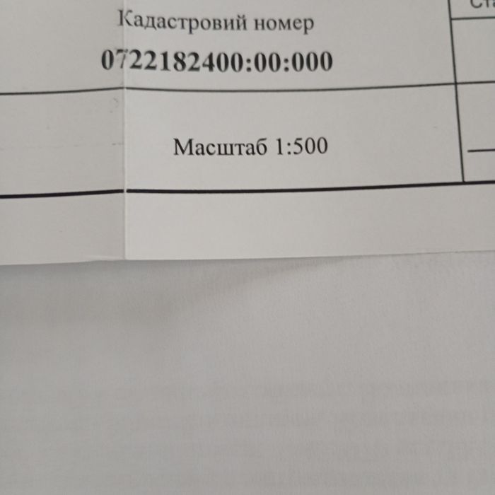 Продам земельну ділянку