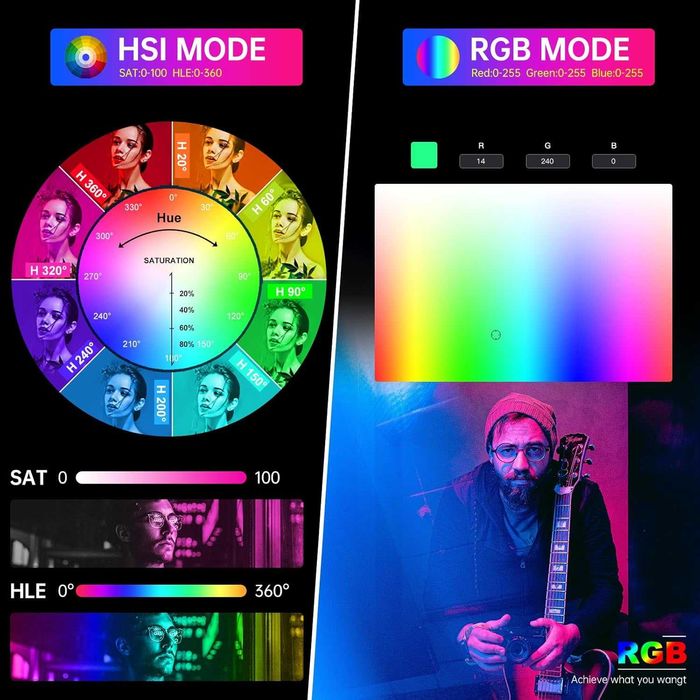 GVM 300C RGB 300W Bowens - 2000K-10000K