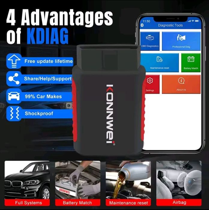 KONNWEI KDIAG Bluetooth автосканер OBD2