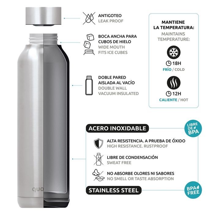 Quokka Solid - Butelka termiczna ze stali nierdzewnej 510 ml