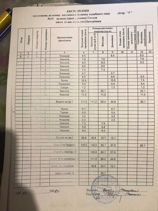 Продам жилой дом 83 м2 с хозпостройками по улице Гоголя