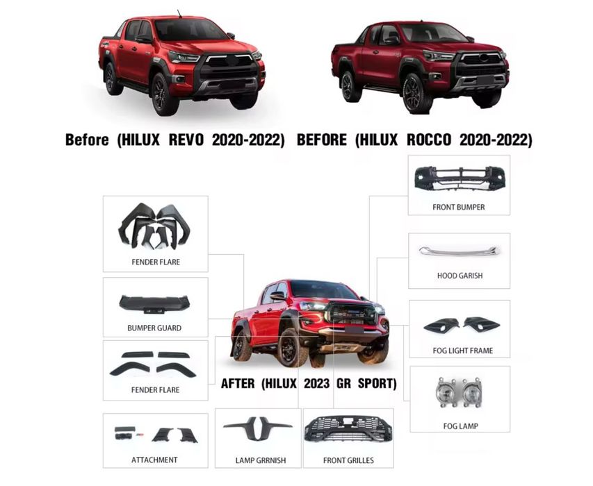 KITS COMPLETOS TOYOTA HILUX LOOK GR