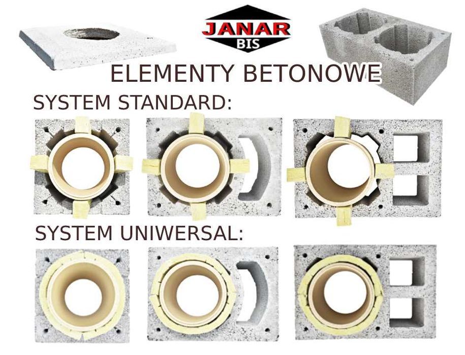 Komin systemowy ceramiczny Janar Uniwersal K 9M
