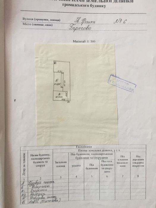 Здається в оренду комерційне приміщення в центрі міста Берегова