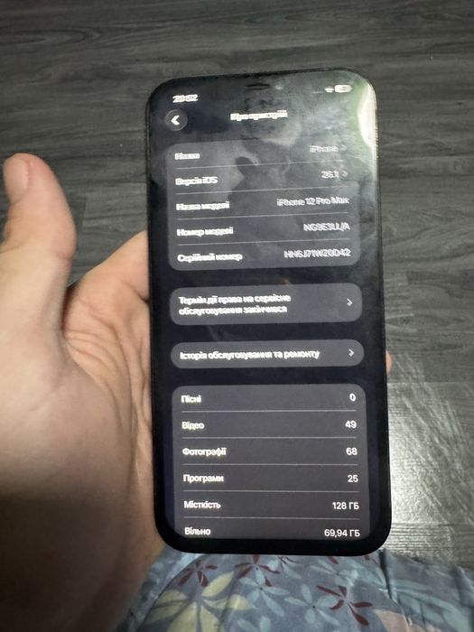 Iphone 12 pro max r-sim