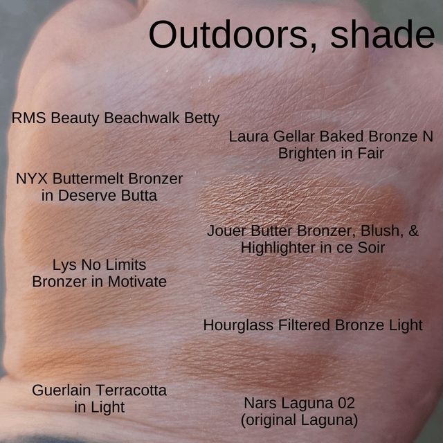 Бронзери rms beauty redimension bronzer beachwalk betty i tan lines