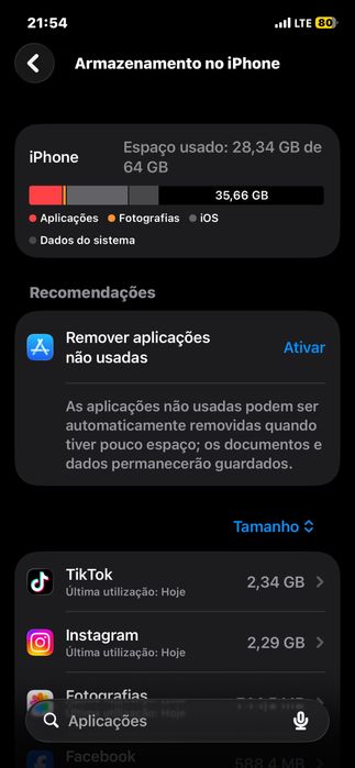 Iphone 12 64gb.