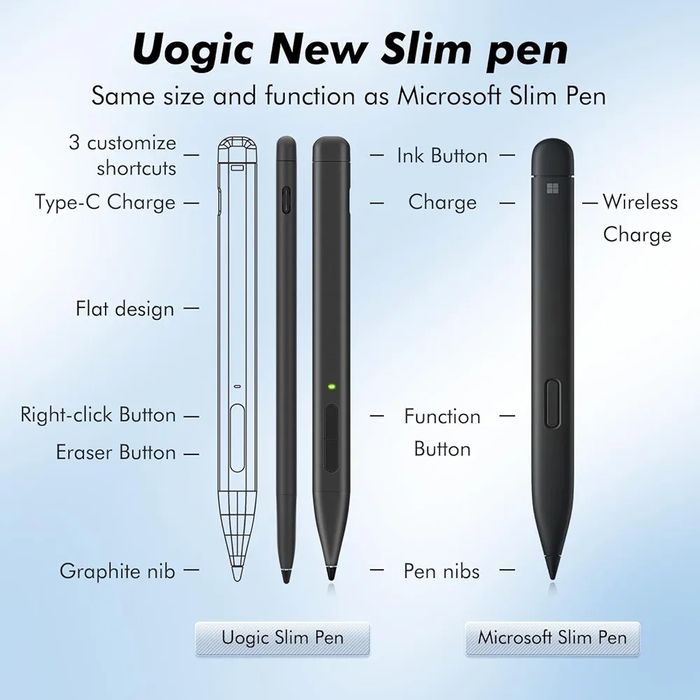 Uogic Slim Pen 2 for Surface, with 4096 Pressure, Erase & Right-Click, Palm Rejection for Surface Pro