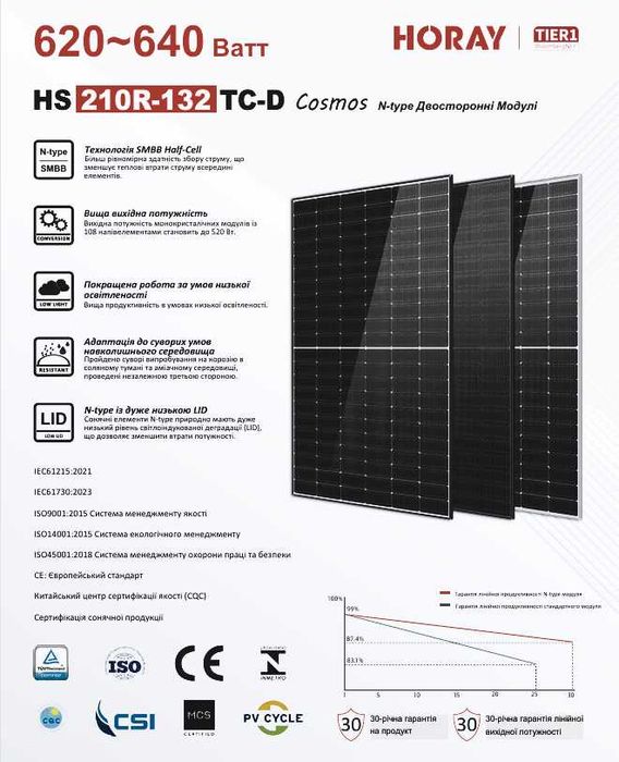 Сонячна панель Horey 630 W HS630TC-MHO-D