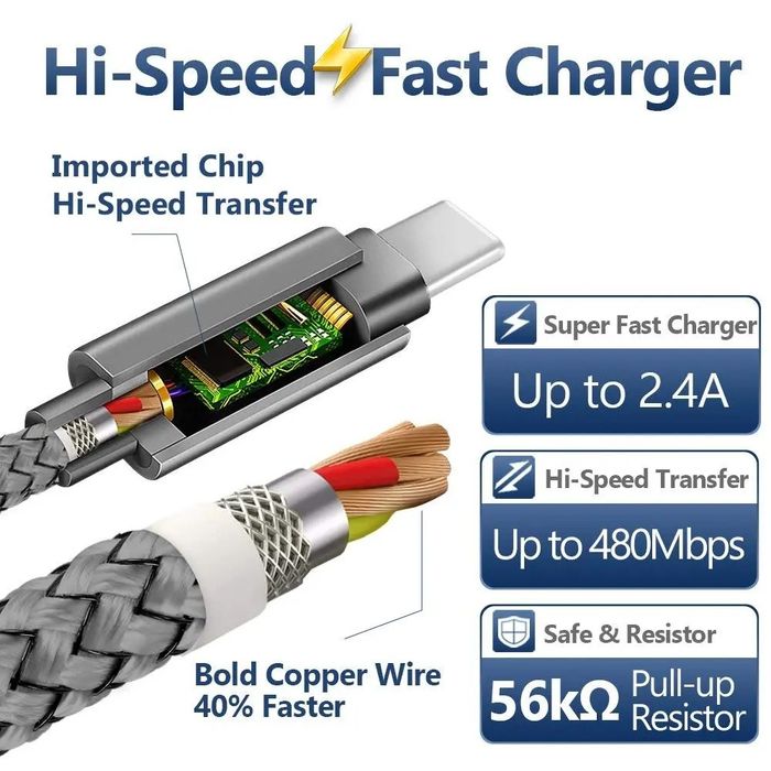 Kabel USB-C do USB Pleciony 2m szary przewód do ładowania 2 metry