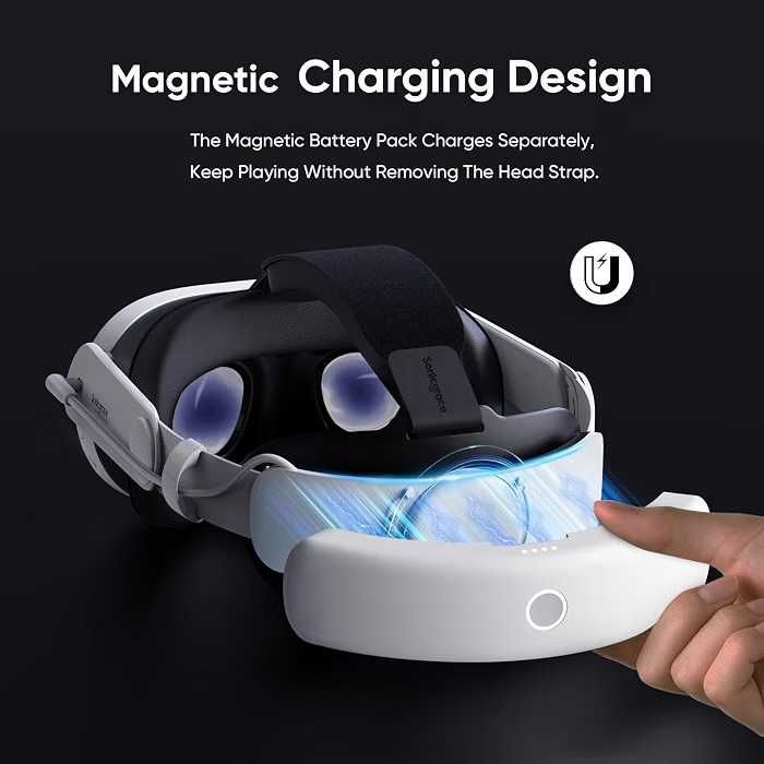 Pasek z baterią Sonicgrace S3 Pro do Meta Quest 3 / 3S | 8000mAh Powerbank VR
