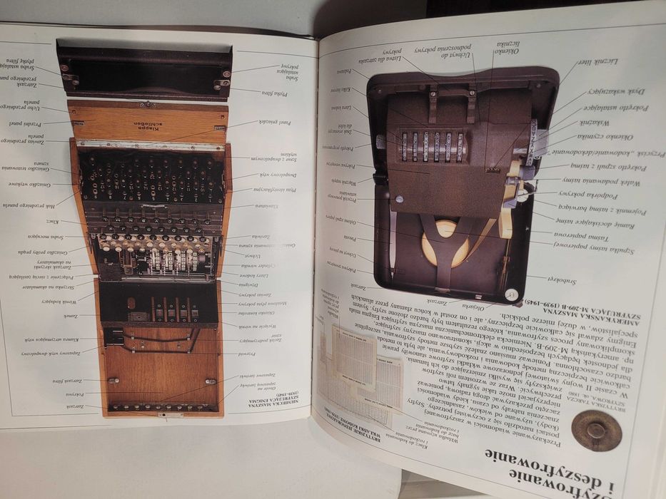 Wyposażenie wojskowe sił specjalnych - Ilustrowany Słownik