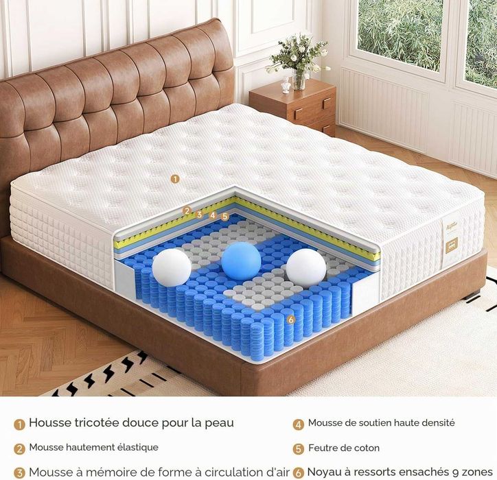 Materac Sprężynowy Kieszeniowy 180x200 cm H4 Memory 28 cm 9 Stref OEKO-TEX