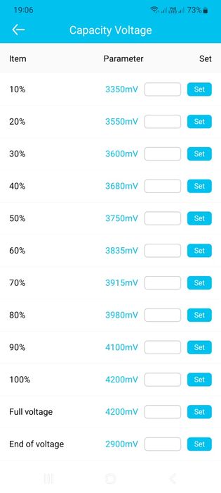 JBD BMS lifepo4 10-17s 120A liion регулюється з телефону.