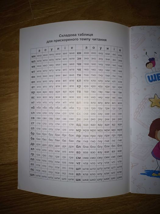Школа швидкочитання 2 клас